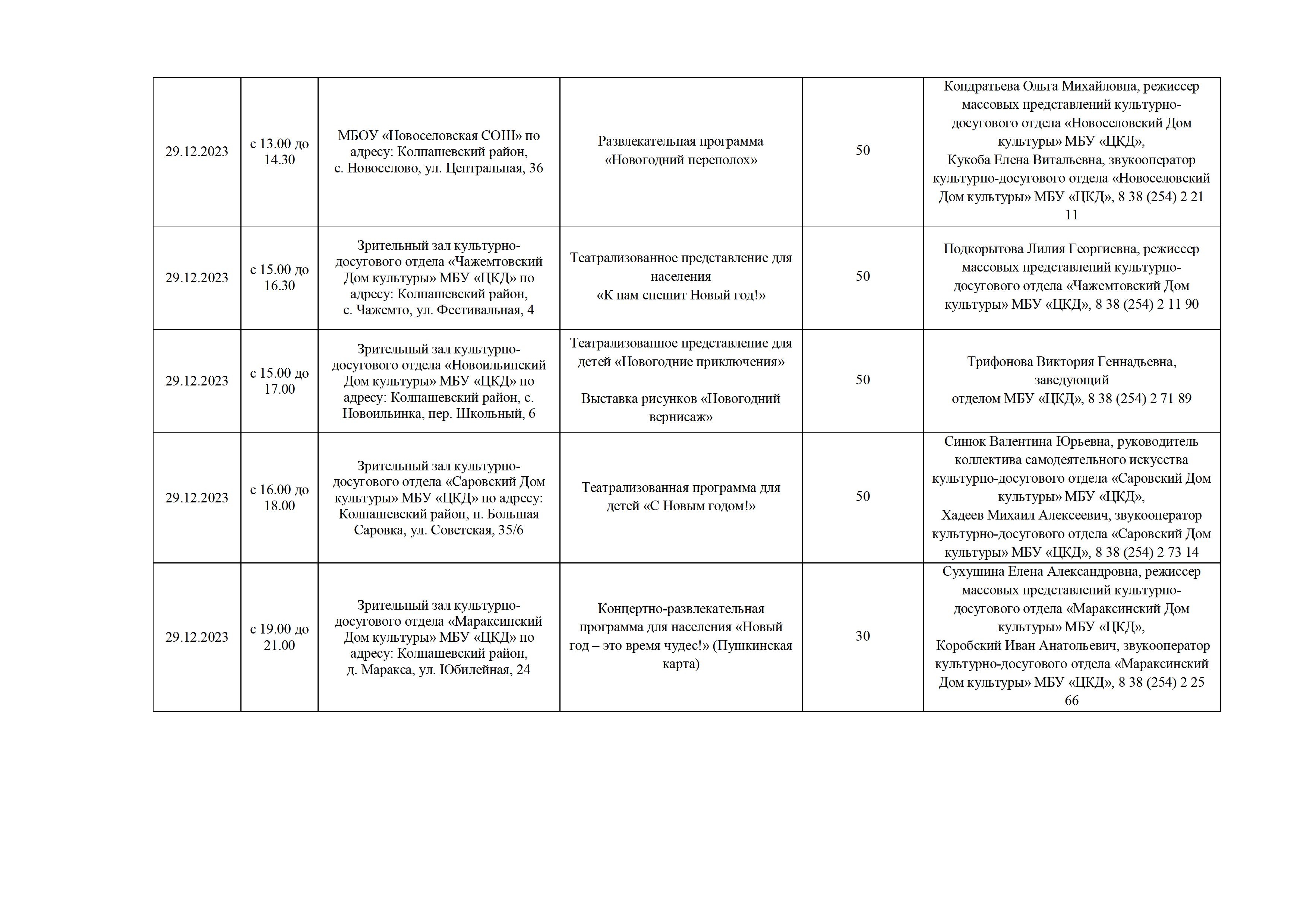 Перечень мероприятий, приуроченных к празднованию Нового года 2024 | «Центр  культуры и досуга»
