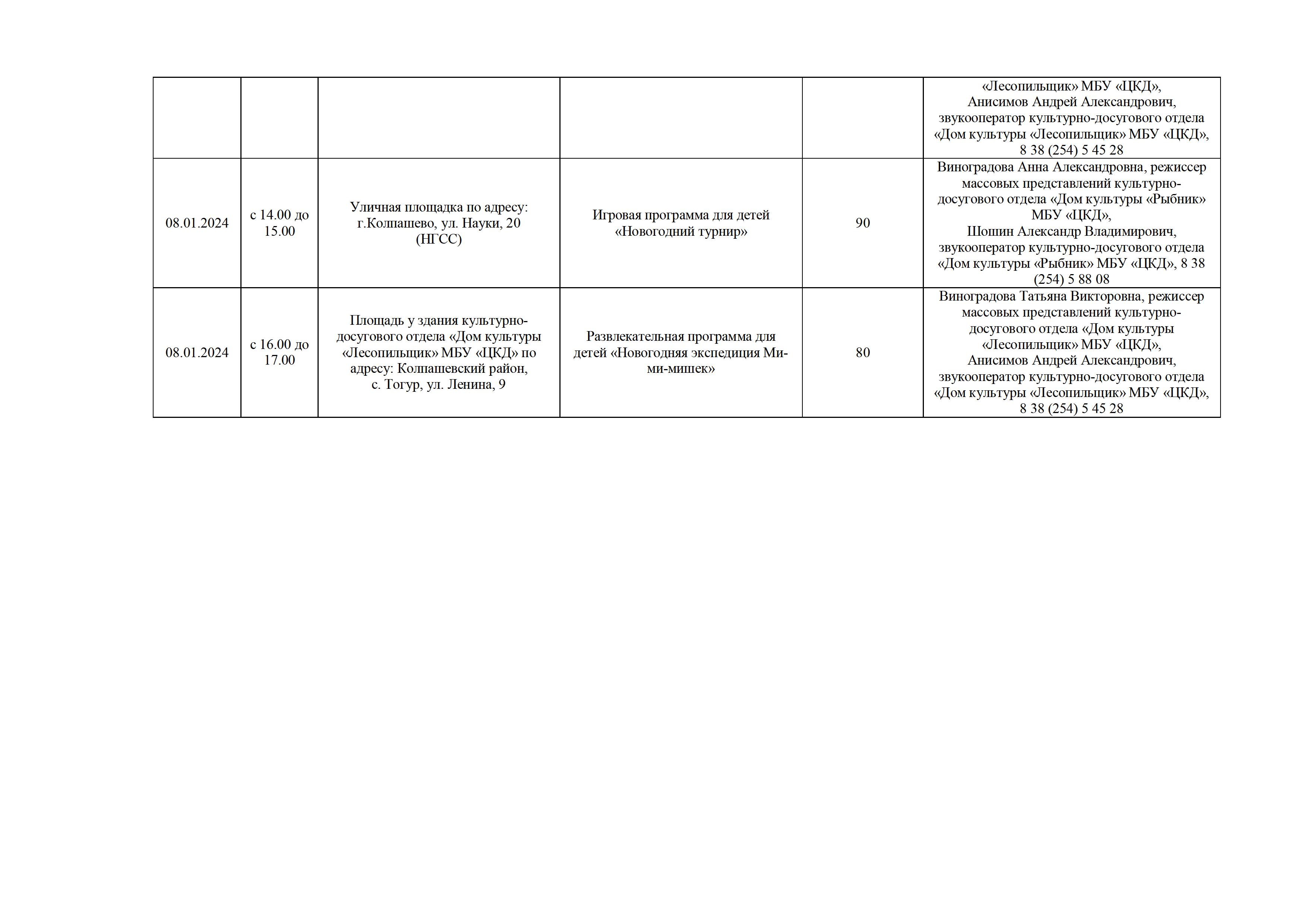 Перечень мероприятий, приуроченных к празднованию Нового года 2024 | «Центр  культуры и досуга»