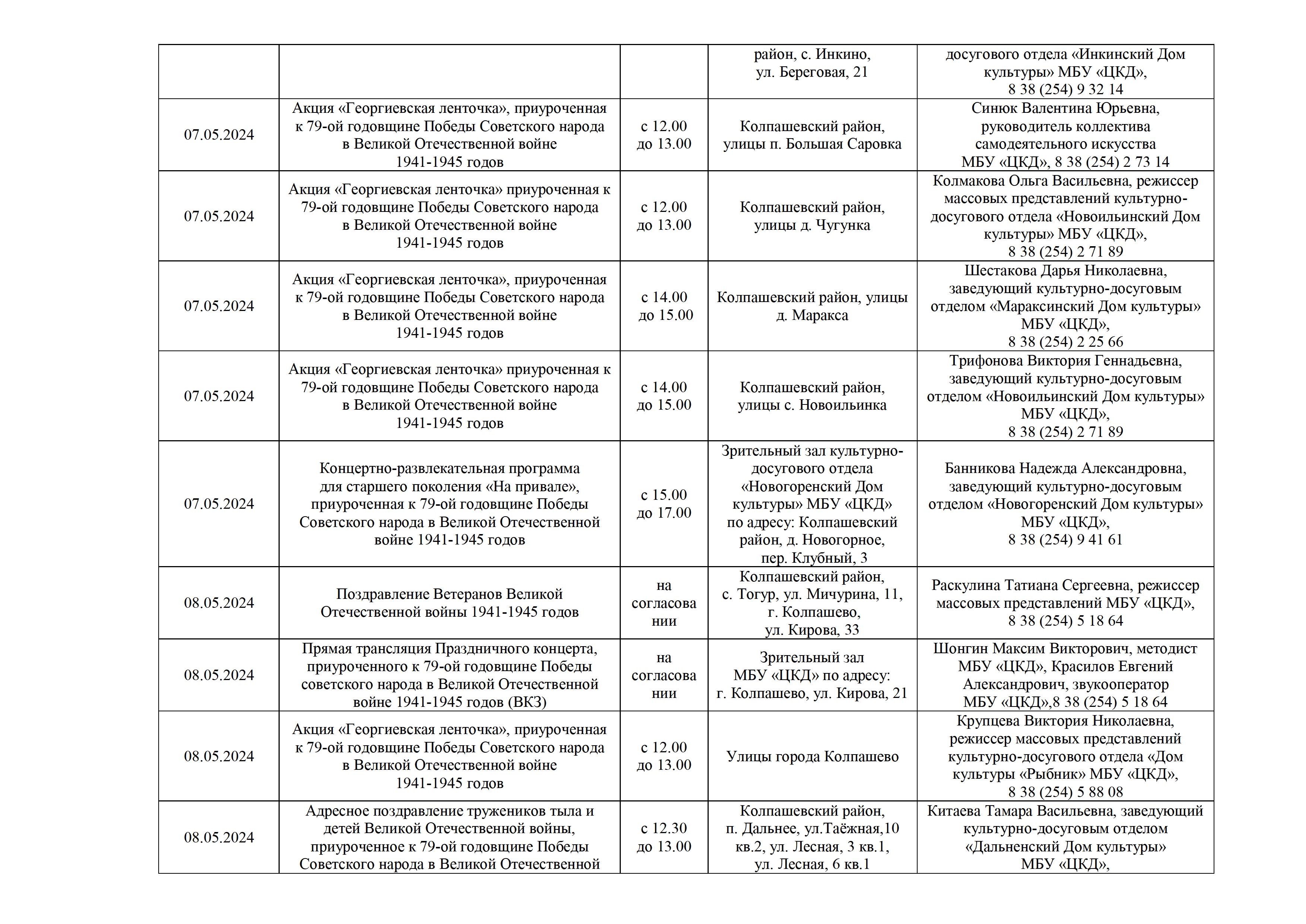 Перечень мероприятий, приуроченных к празднованию 79-ой годовщине Победы  Советского народа в Великой Отечественной войне 1941-1945 годов | «Центр  культуры и досуга»