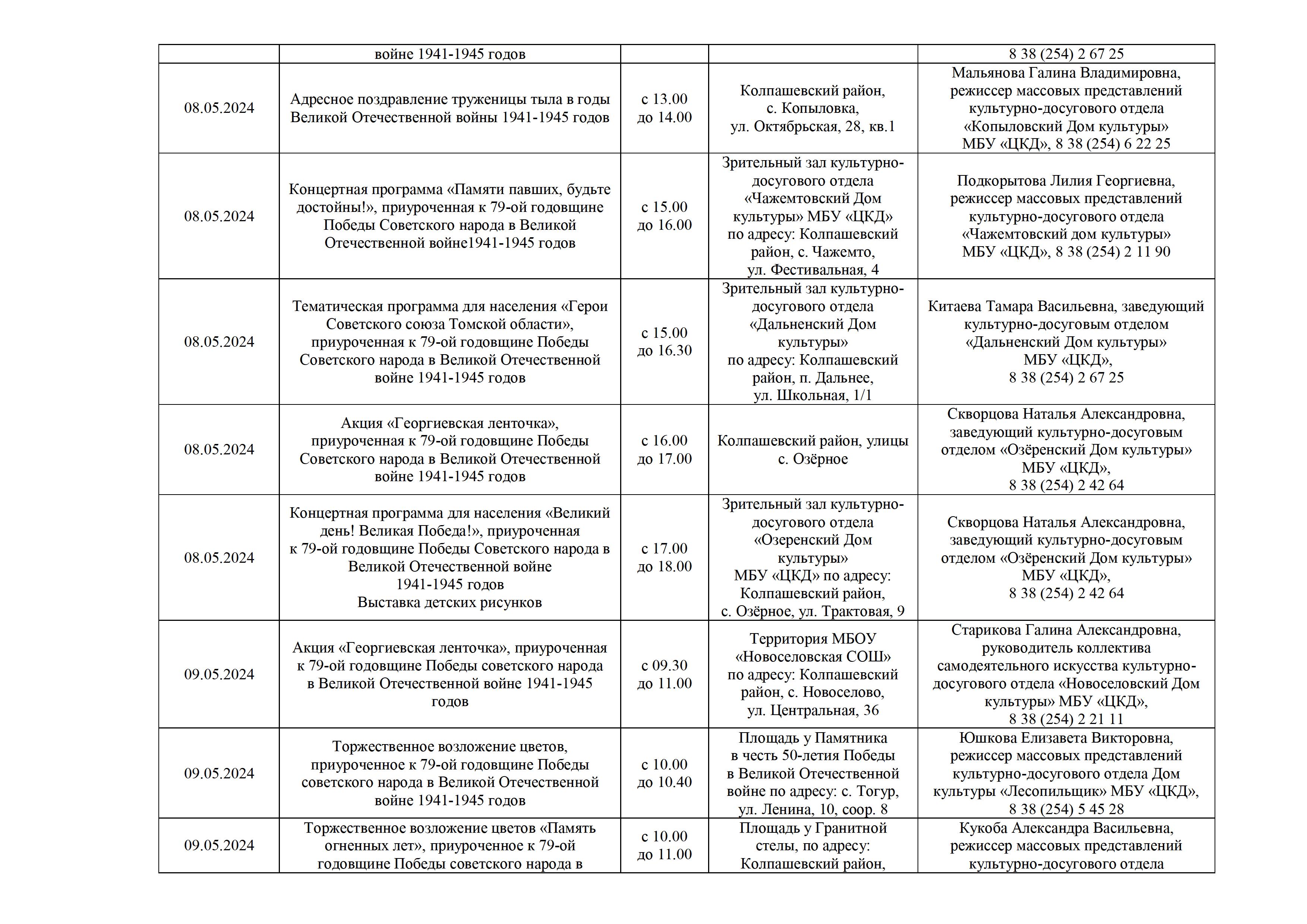 Перечень мероприятий, приуроченных к празднованию 79-ой годовщине Победы  Советского народа в Великой Отечественной войне 1941-1945 годов | «Центр  культуры и досуга»